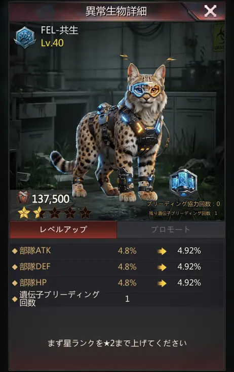 異常生物_レベル