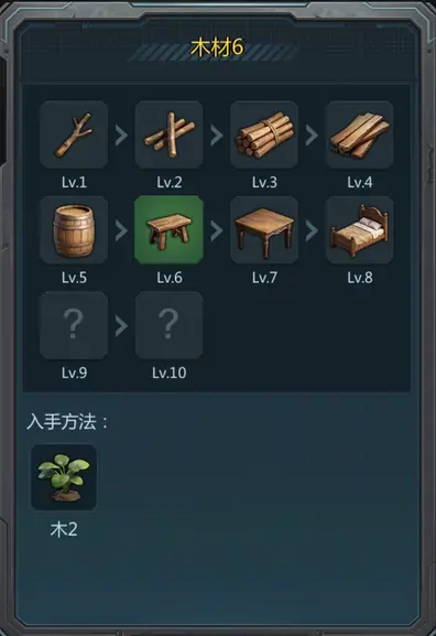 模擬－木