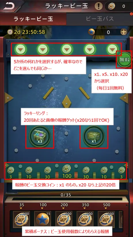 bdama