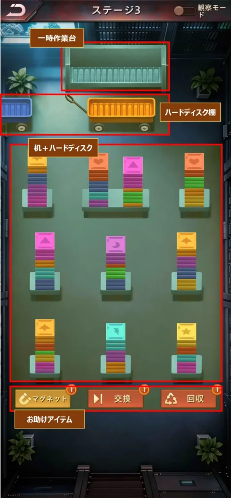 整理
