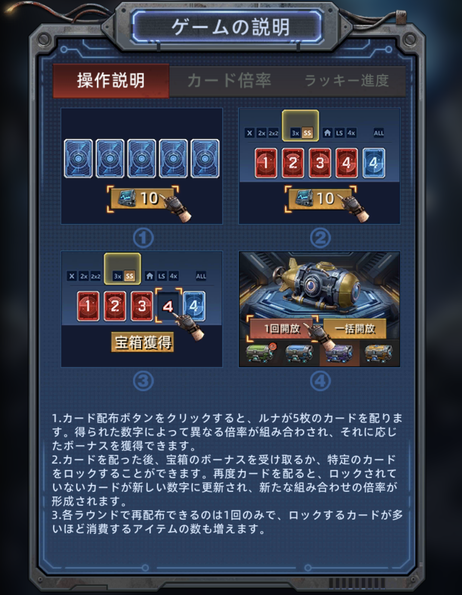 カードゲーム説明